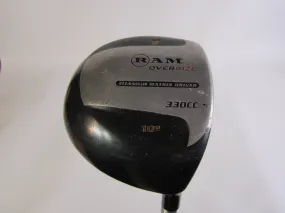 Ram Oversize Driver 10° 330cc Graphite Regular Mens Right